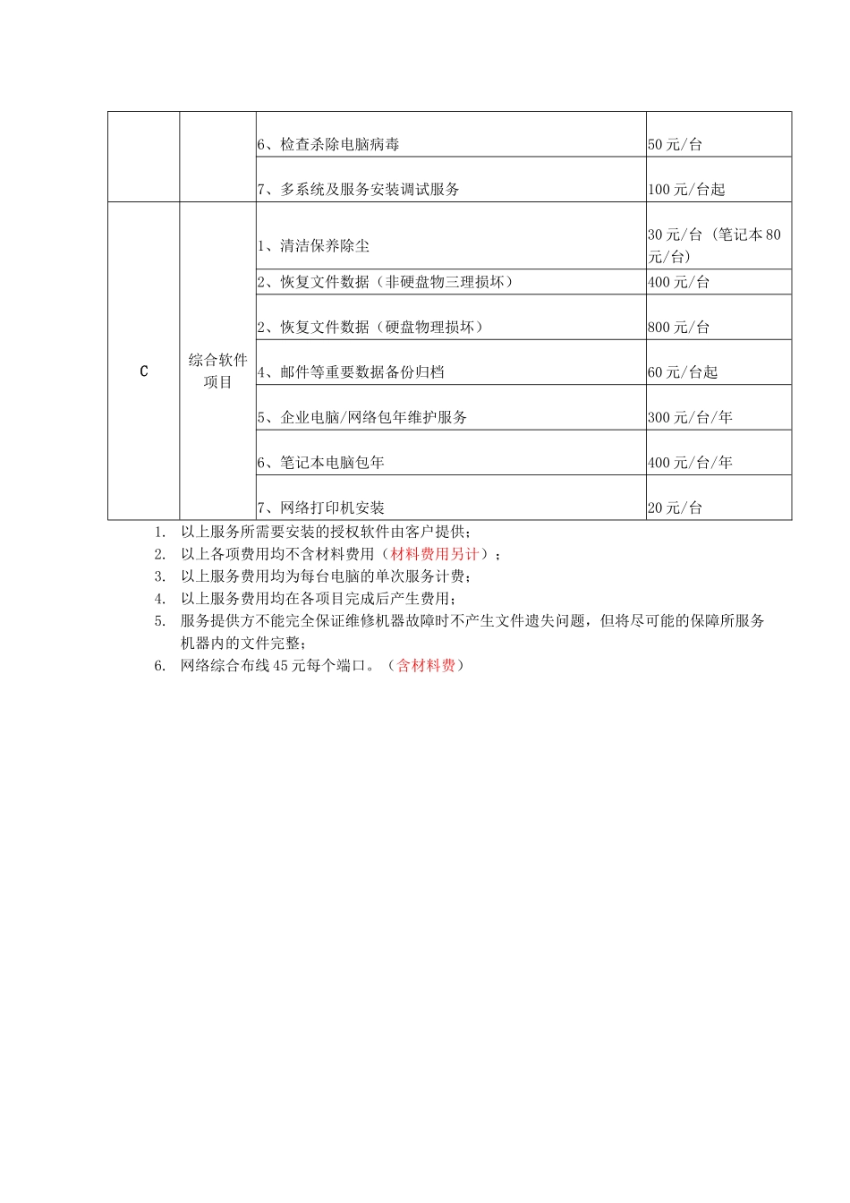 XXX电脑维修收费标准_第2页
