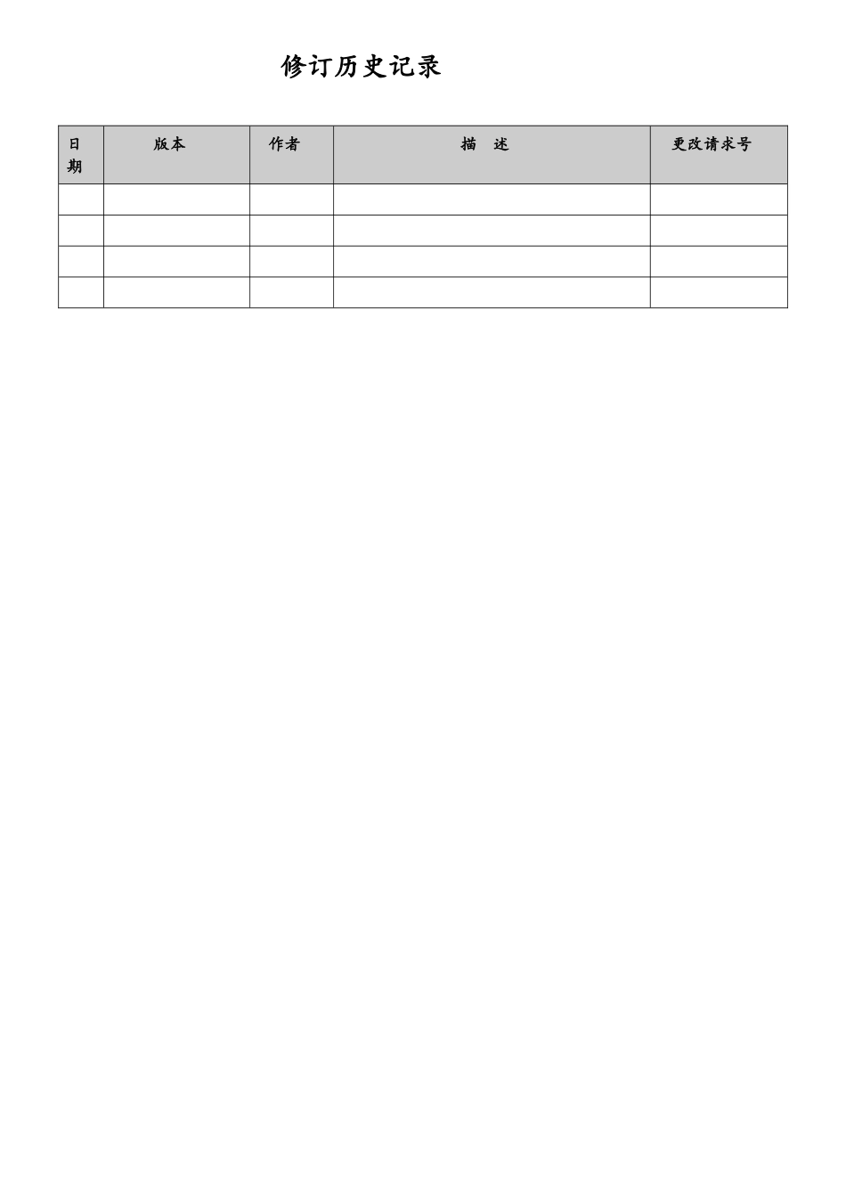 XX中小软件公司绩效考核制度_第2页