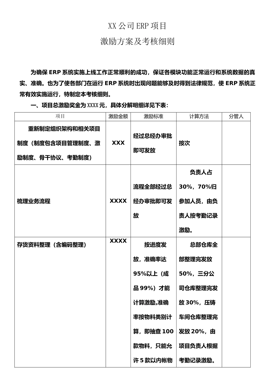 XX公司ERP项目激励制度_第1页