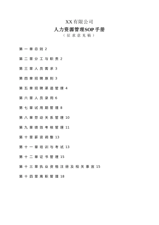XX公司人力资源sop手册