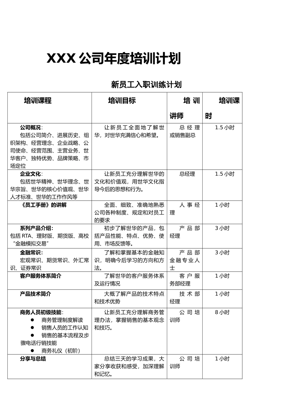 XX公司全年培训计划_第1页