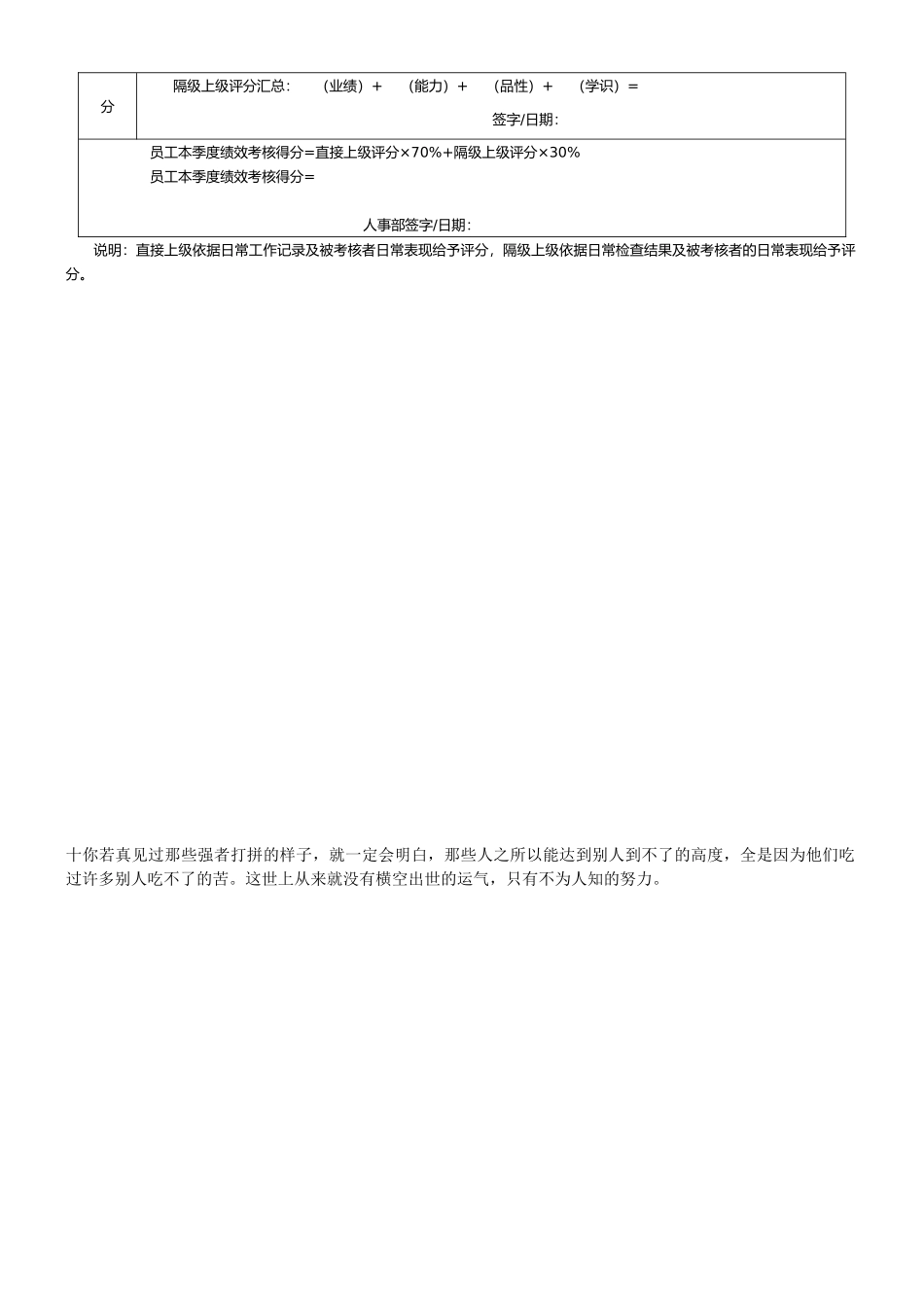 XX公司员工季度绩效考核表1_第2页