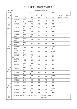 XX公司员工季度绩效考核表1