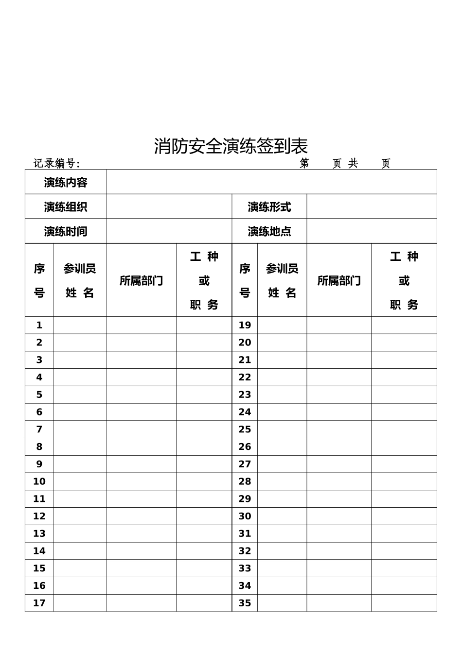 XX公司消防安全演练实施计划及表格_第2页