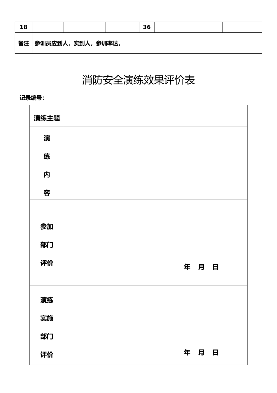 XX公司消防安全演练实施计划及表格_第3页