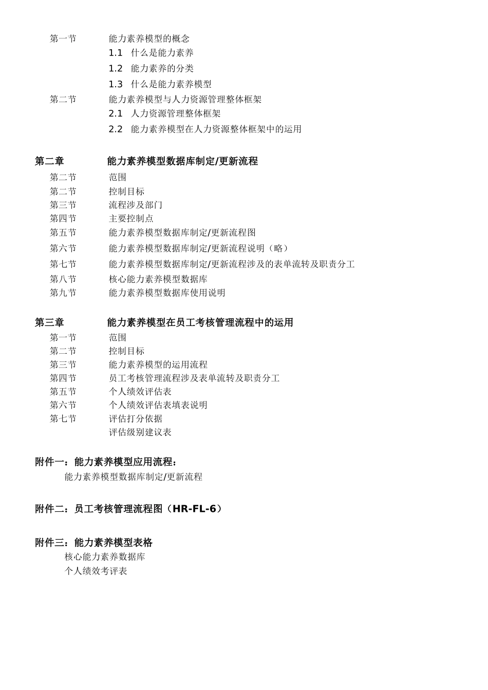 XX公司能力素质模型应用手册-珍贵珍藏版_第2页