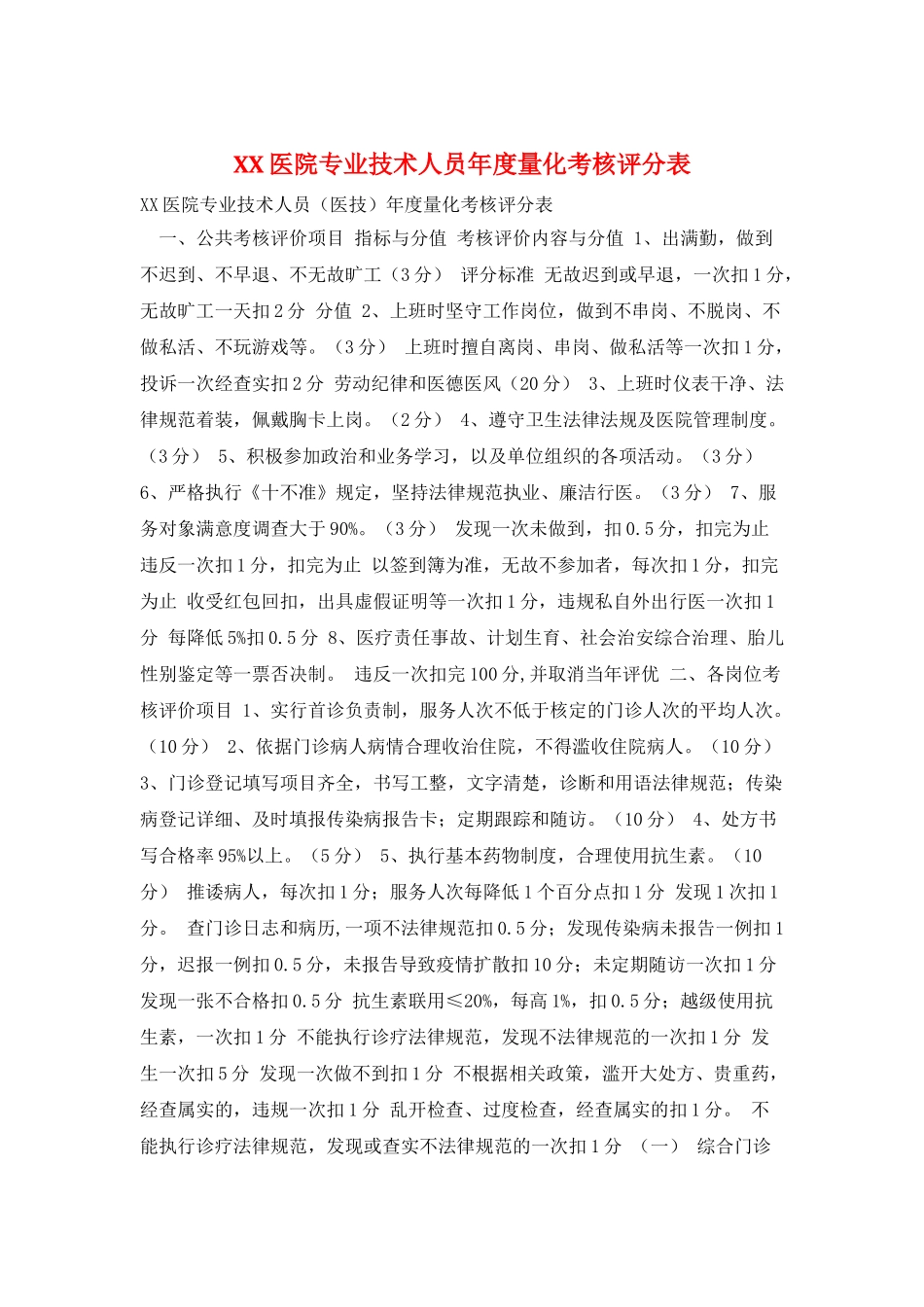 XX医院专业技术人员年度量化考核评分表_第1页