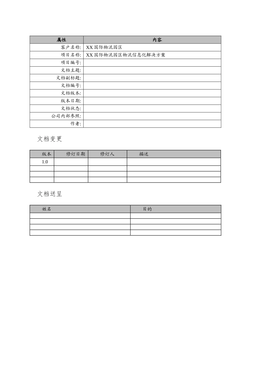 XX国际物流园区信息化解决方案_第3页