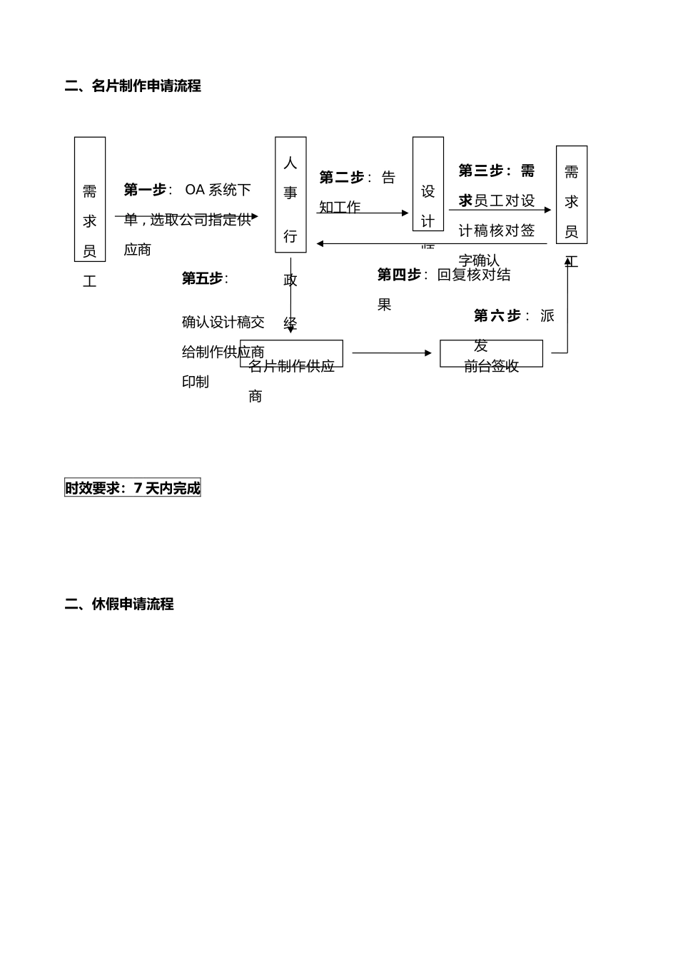 XX广告公司作业流程_第2页