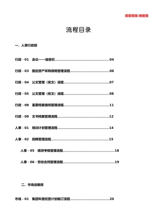 XX房地产集团公司全套管理流程