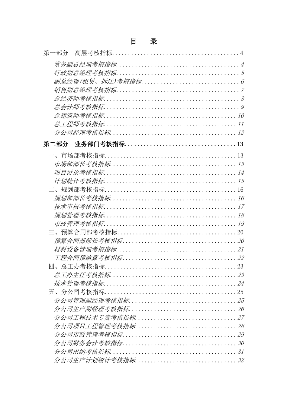 XX房地产开发有限公司绩效考核指标汇总_第2页