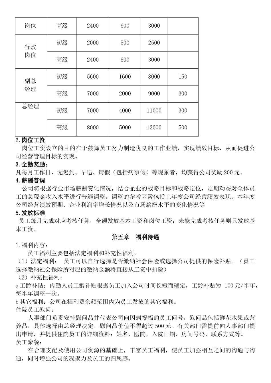 XX投资基金公司薪酬福利管理制度_第3页