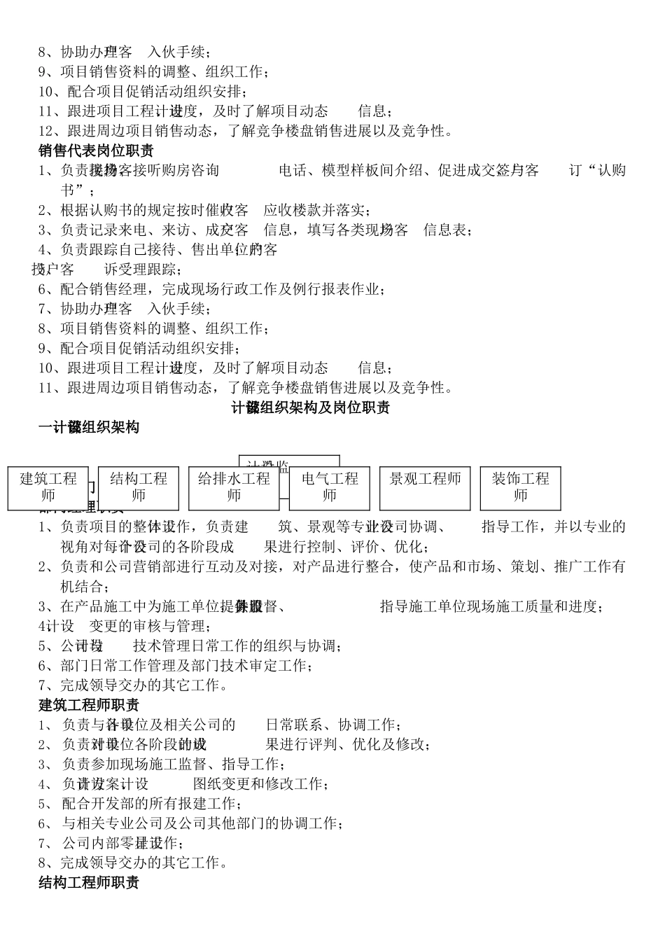 XX投资开发有限公司组织架构及岗位职责_第3页