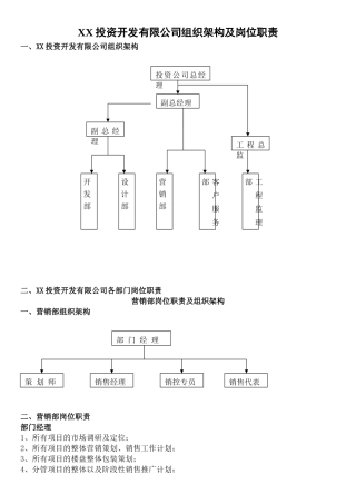 XX投资开发有限公司组织架构及岗位职责