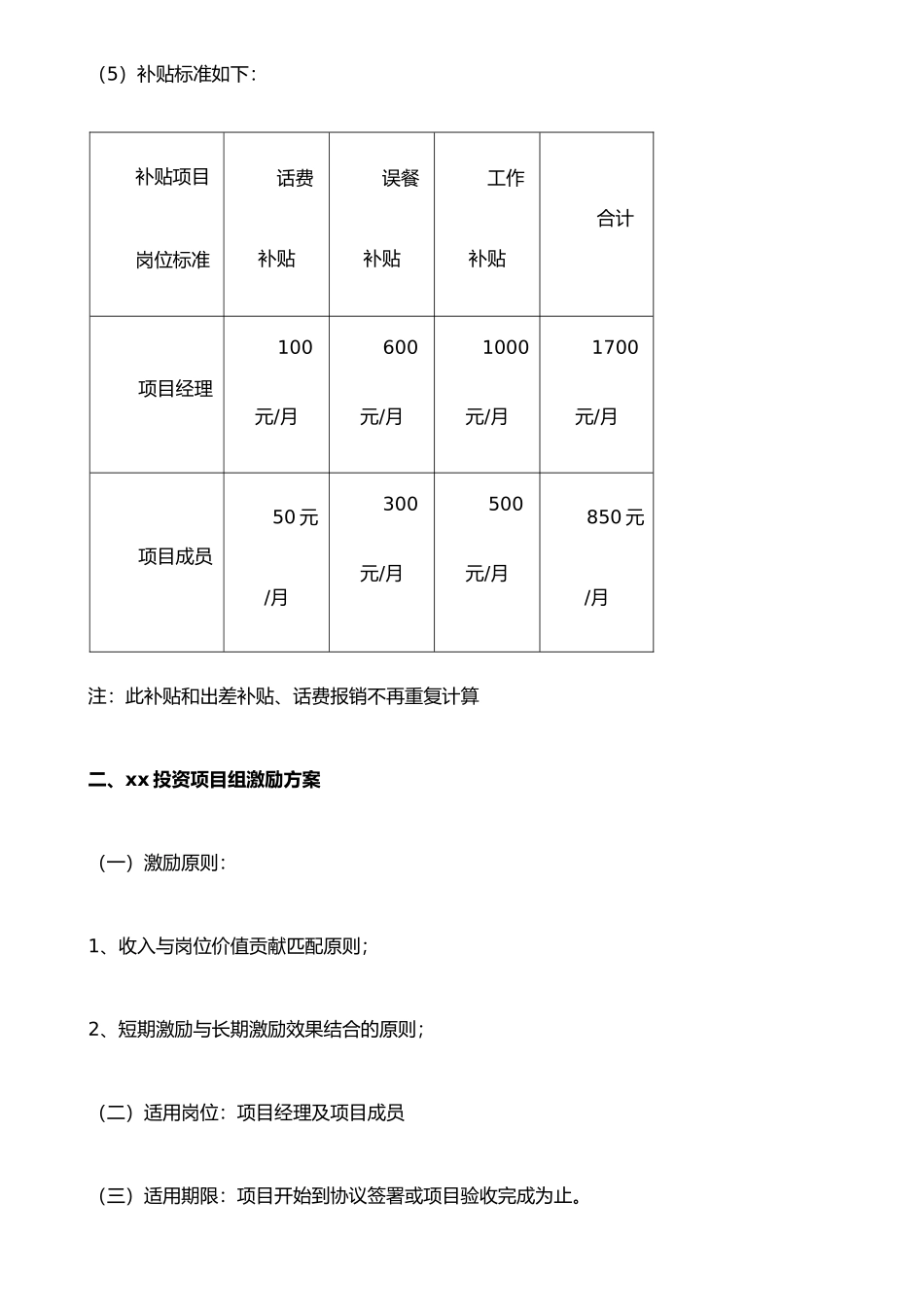 XX投资项目组激励管理办法_第2页