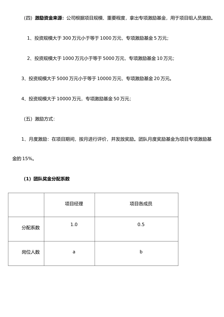 XX投资项目组激励管理办法_第3页