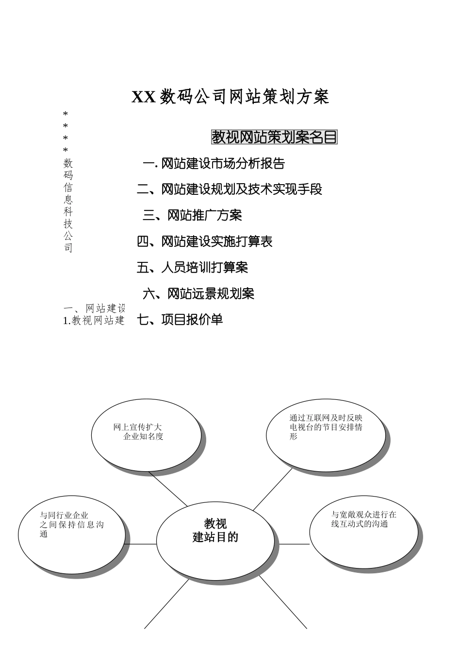 XX数码公司网站策划方案_第1页