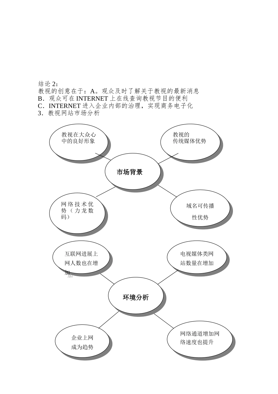 XX数码公司网站策划方案_第3页
