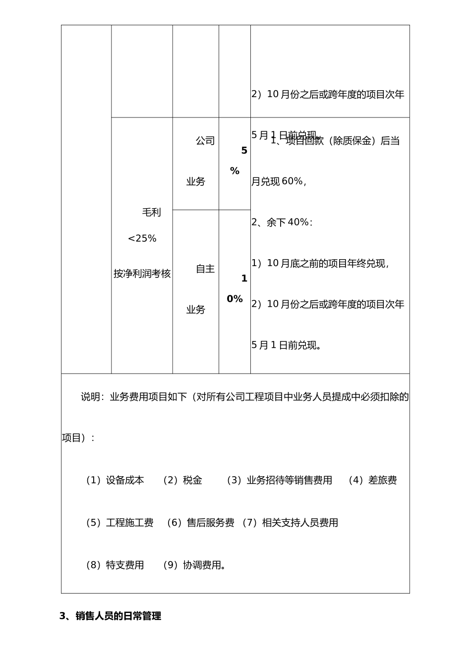 XX有限公司2025年销售政策_第2页