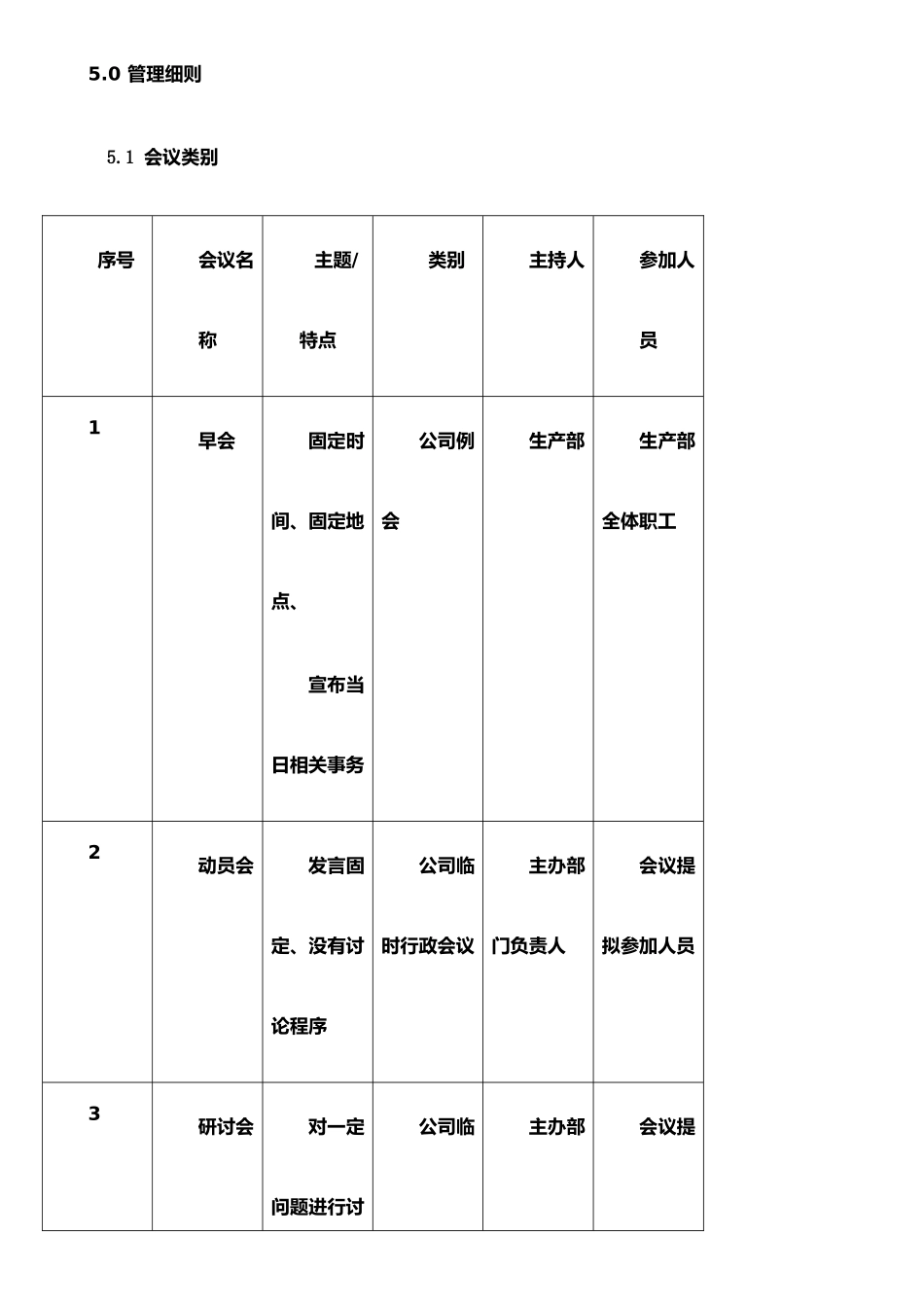 XX有限公司会议管理制度-范本_第3页