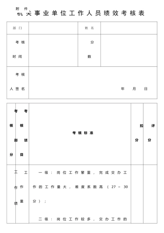 XX机关事业单位工作人员绩效考核表