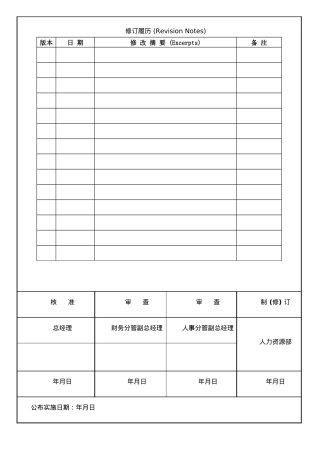 XX有限公司薪酬管理制度