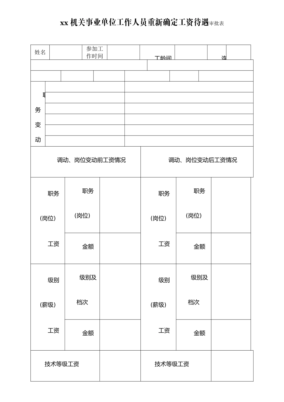 xx机关事业单位工作人员重新确定工资待遇审批表_第1页