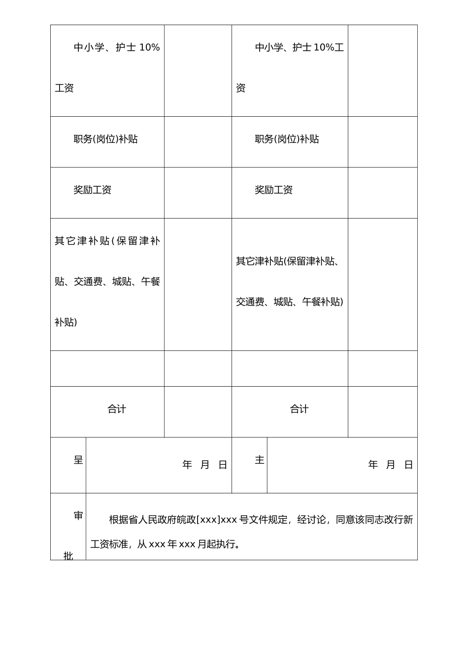 xx机关事业单位工作人员重新确定工资待遇审批表_第2页
