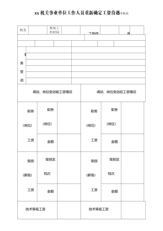 xx机关事业单位工作人员重新确定工资待遇审批表