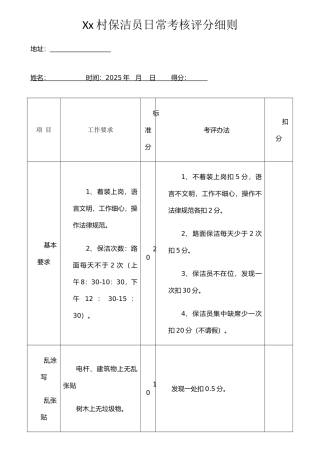 xx村保洁员日常考核评分细则
