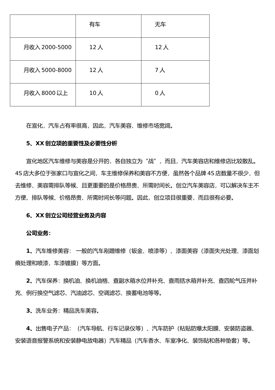 XX汽车美容维修店创业计划书_第2页