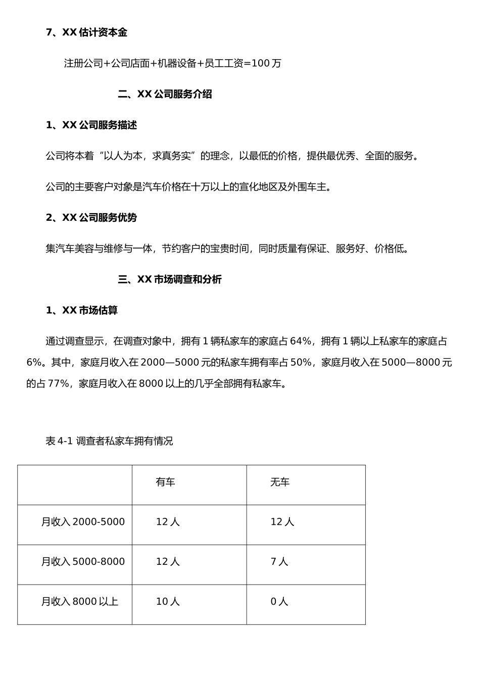XX汽车美容维修店创业计划书_第3页