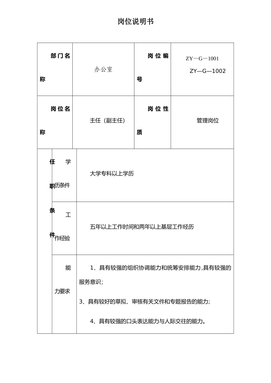 XX烟草岗位说明书汇编_第1页