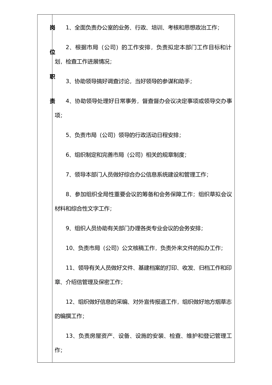 XX烟草岗位说明书汇编_第3页