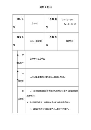 XX烟草岗位说明书汇编