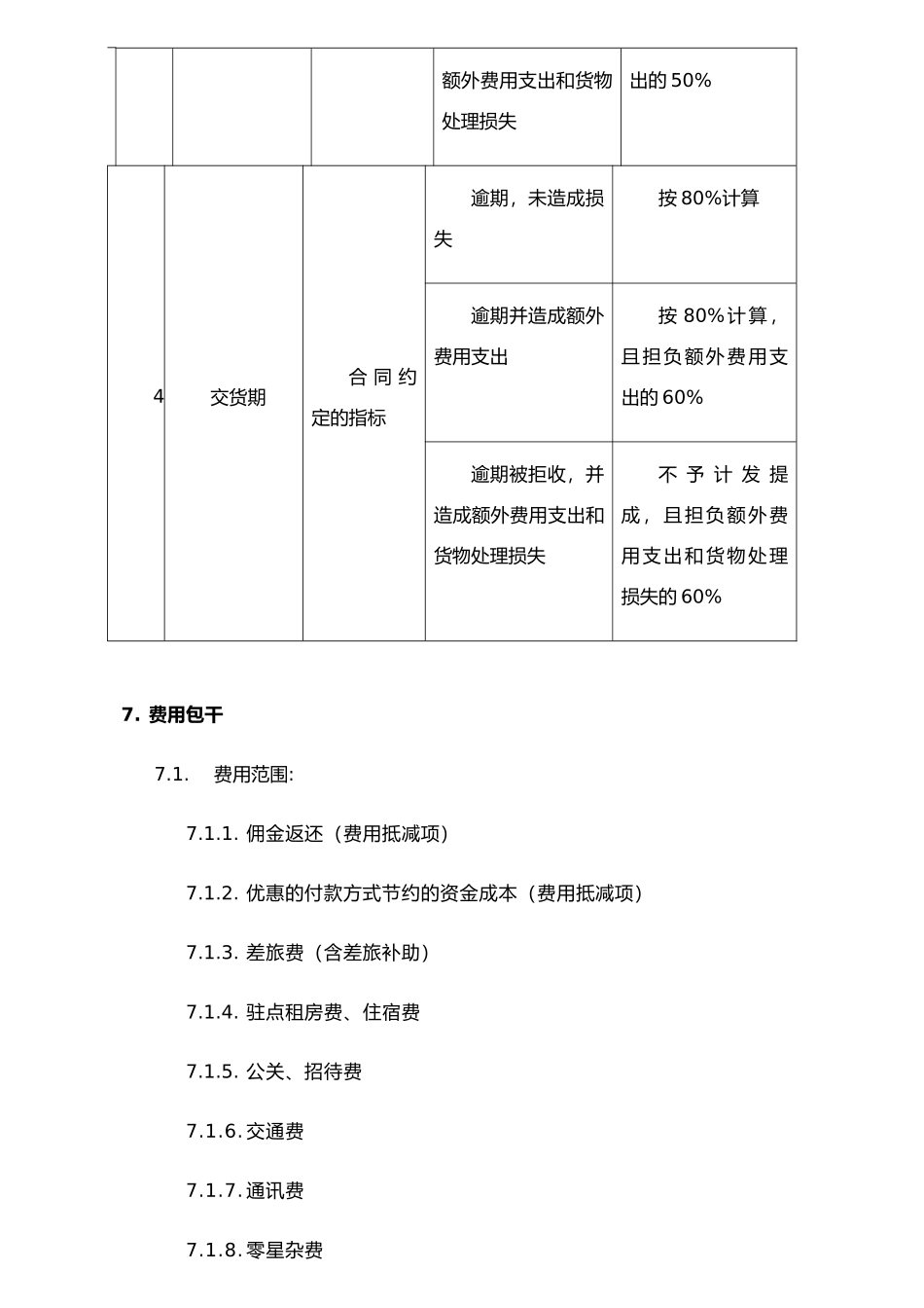 XX煤碳采购提成和费用包干管理办法A0)_第3页