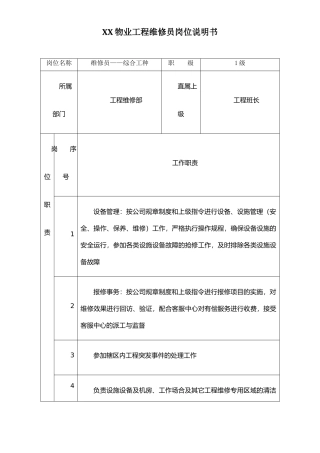 XX物业工程维修员岗位说明书