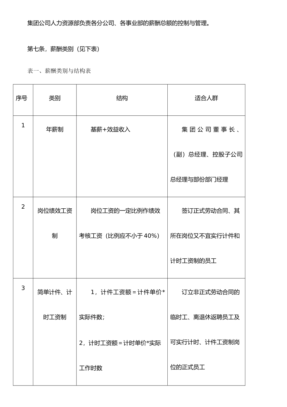 XX瓷业股份有限公司薪酬管理制度_第3页