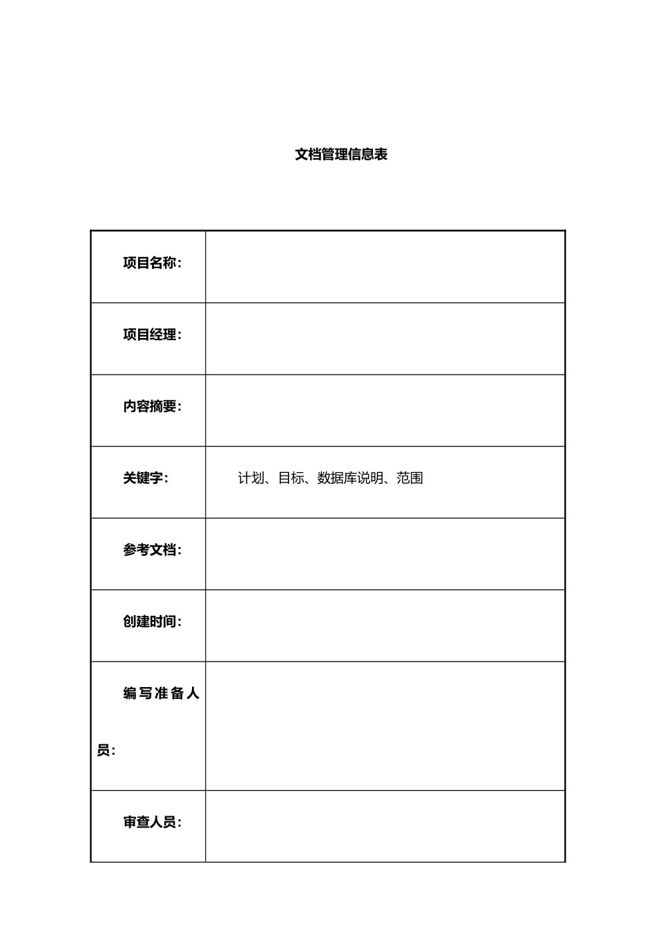 xx系统数据库设计说明书_第2页