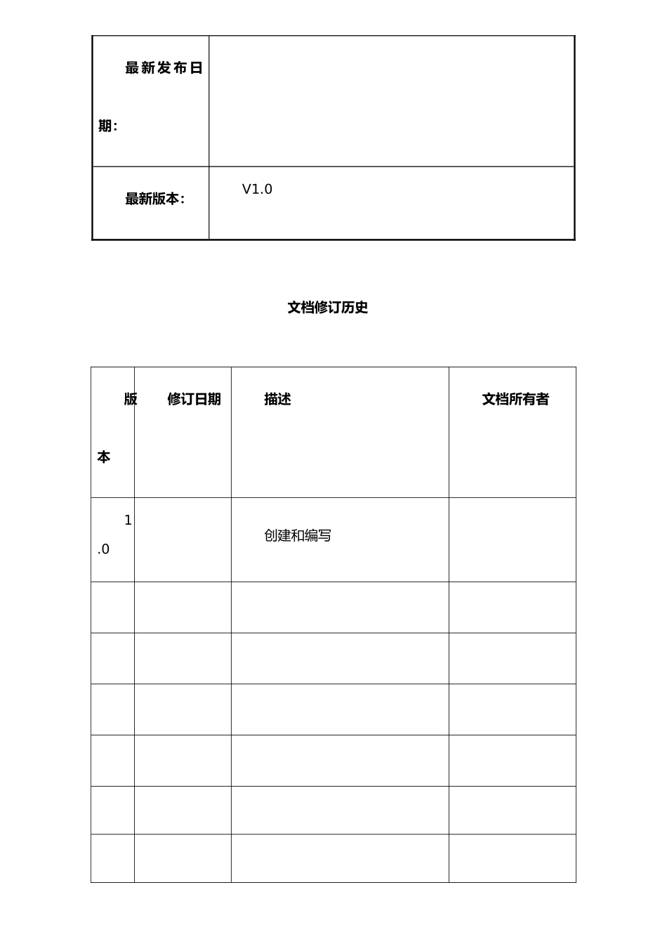 xx系统数据库设计说明书_第3页