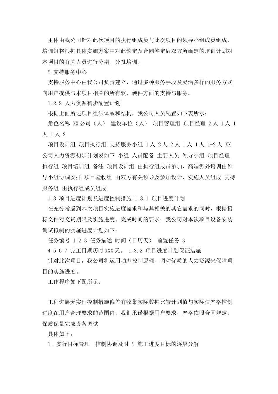 XX项目施工组织设计模版_第2页