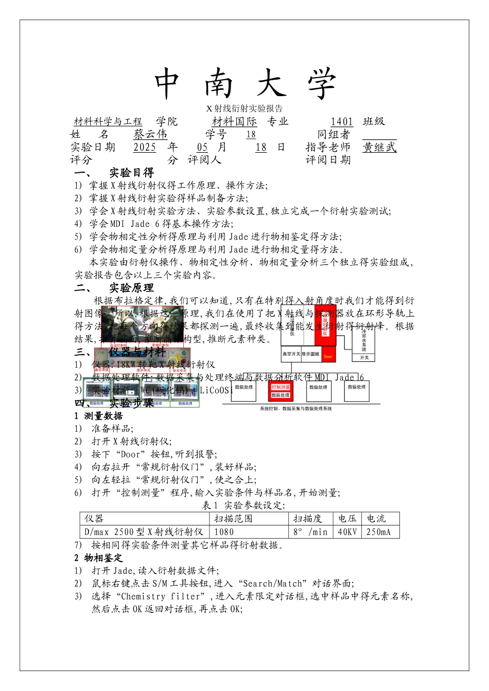 X射线衍射实验报告_第1页