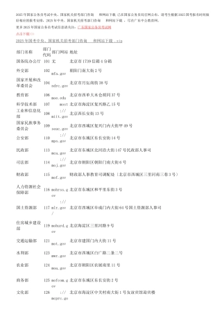 X年国考中央-国家机关招考部门咨询电话和网站下载