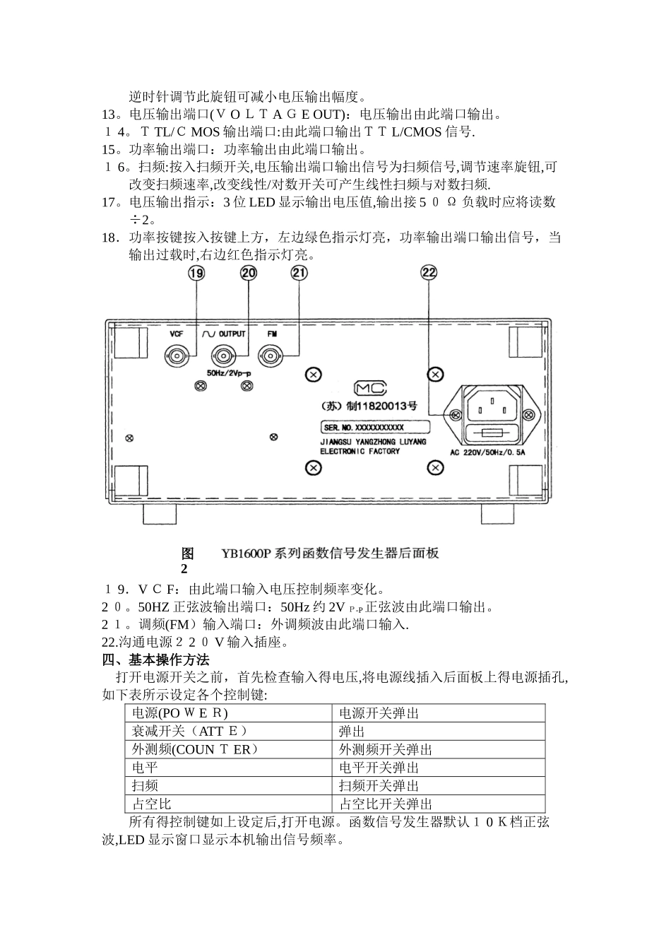 YB1602P 系列功率函数信号发生器使用说明_第3页