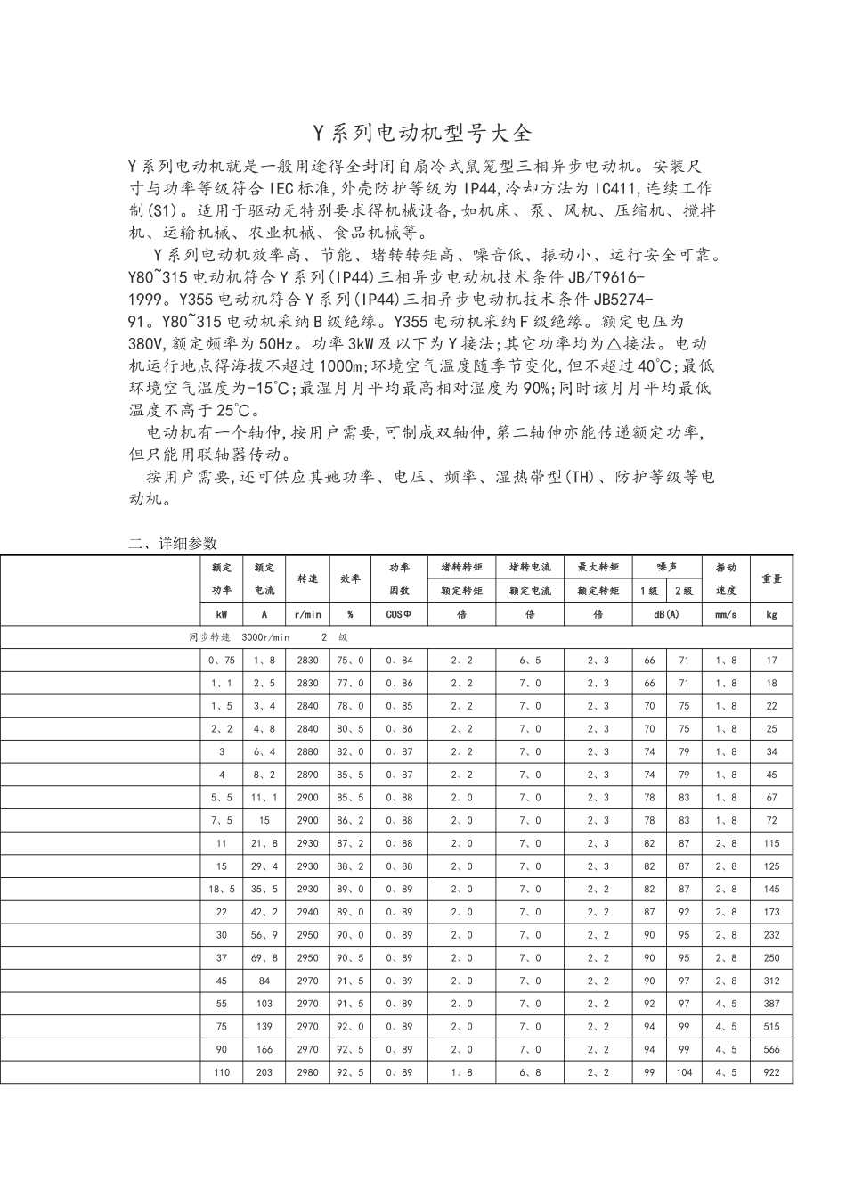 y系列电动机型号大全_第1页