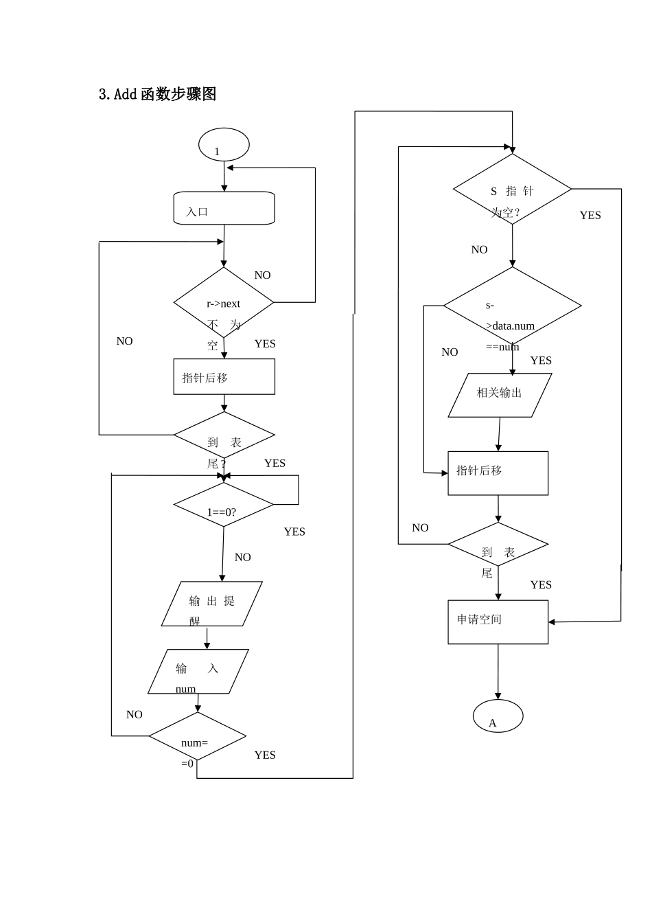 zzzzc语言专业课程设计学生成绩标准管理系统_第3页