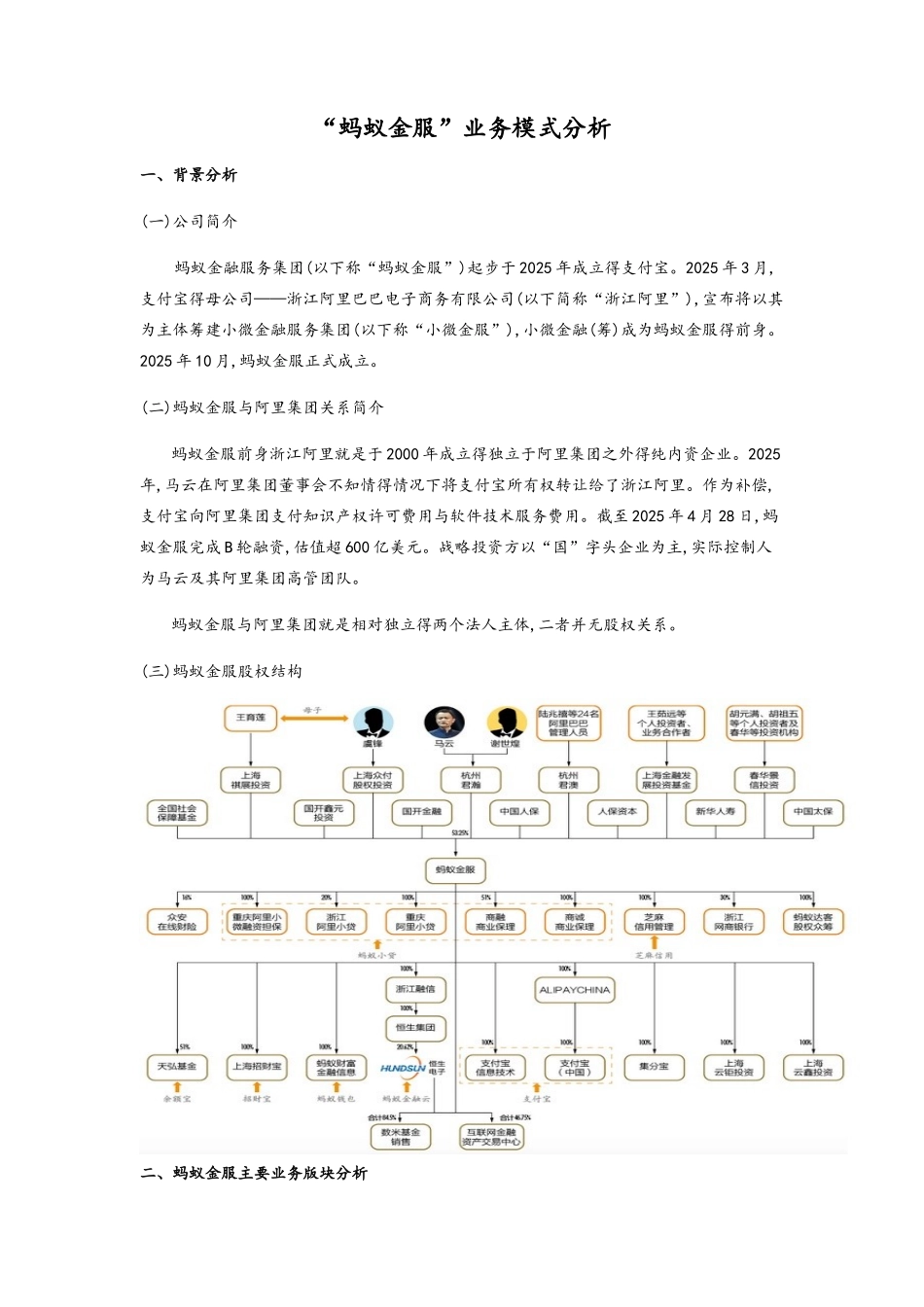 “蚂蚁金服”业务模式分析_第1页