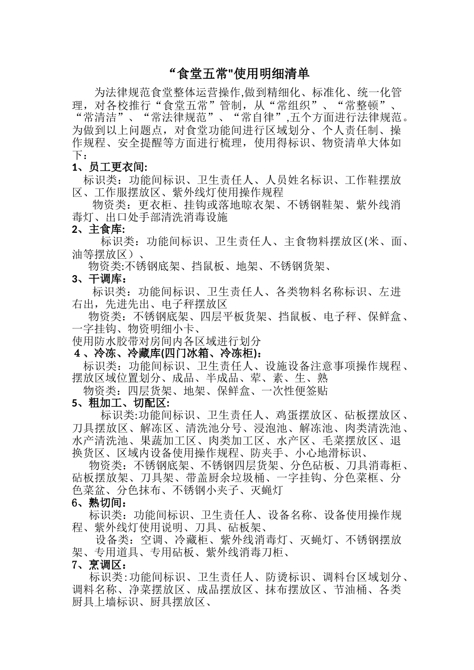 “食堂五常”使用明细清单_第1页