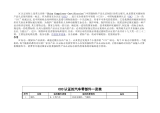 ※CCC认证的汽车零部件一览表