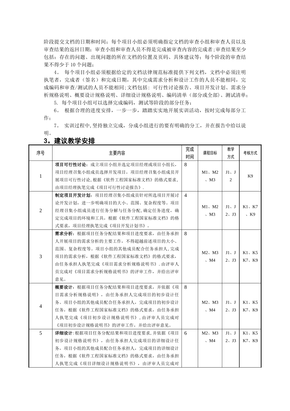 《-软件工程专业软件工程实训》教学大纲_第3页